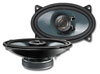 Акустика Mac Audio Mac Mobil Street 915.2 Акустика Mac Audio Mac Mobil Street 915.2